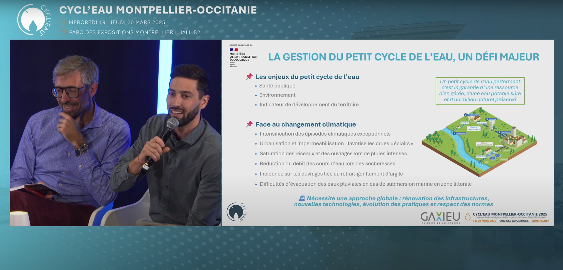 Gaxieu à la conférence CYCL’EAU : Stratégies de Collecte des Eaux Usées et Pluviales