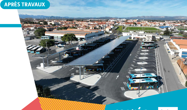 Nouvelle station d’avitaillement électrique à Sankéo : un pas de plus vers une mobilité durable à Perpignan!